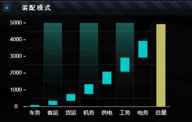 装配模式.png