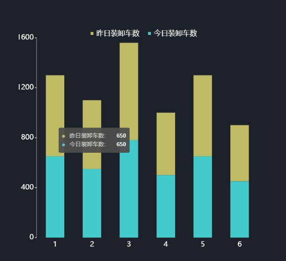 未开启高亮设置GIF.gif