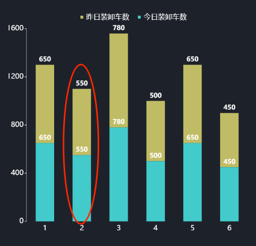 文本在图形外部.png