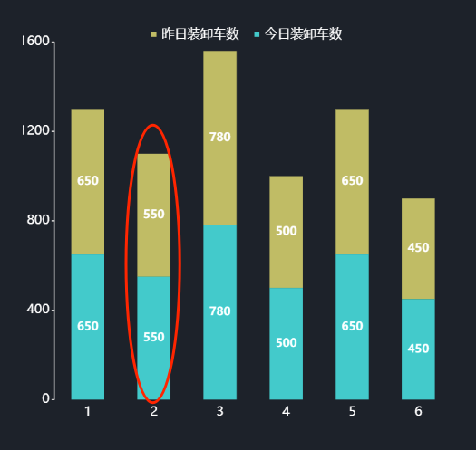文本在图形内部.png