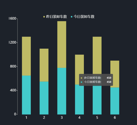 轮播效果展示GIF.gif