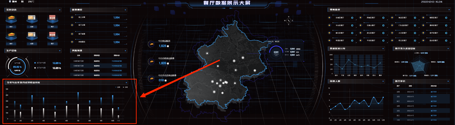 堆叠柱状图大屏2.png