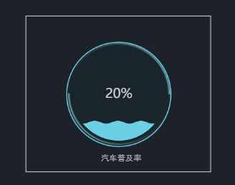 6.边框设置.png