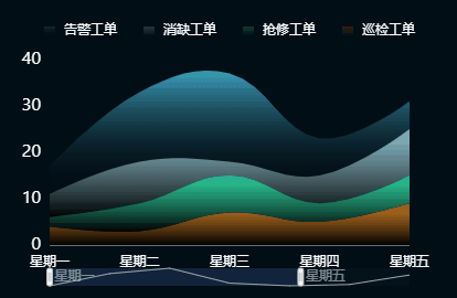 缩略轴.gif