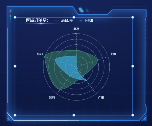 7.辅助线.gif