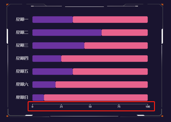 6.y轴.png