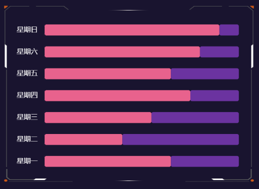 11.1普通样式.png