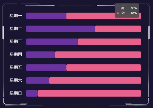 14.轮播.gif