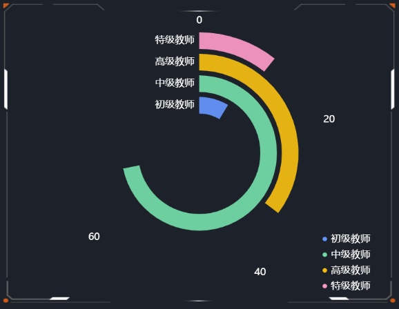 3.2颜色.png