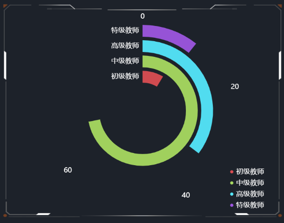 3.4颜色.png