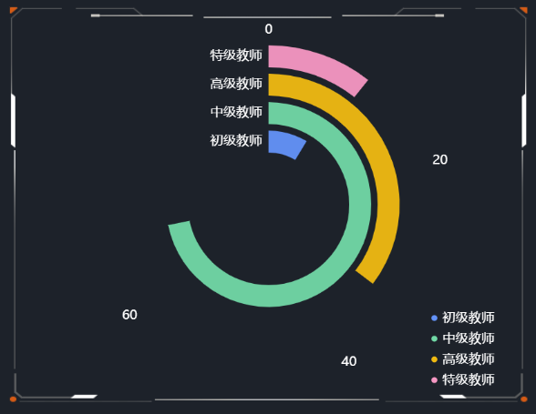 4.1点.png