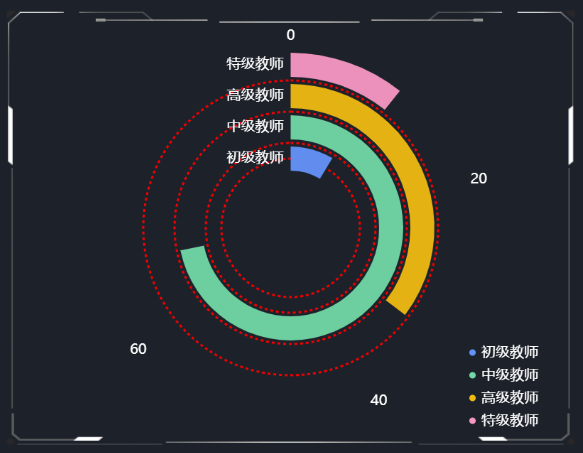7.网格线.png