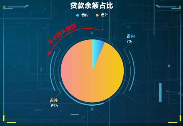排序.jpg
