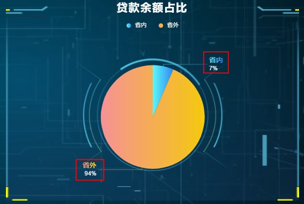 图形文本外部.jpg