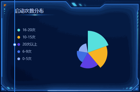 透明度.gif