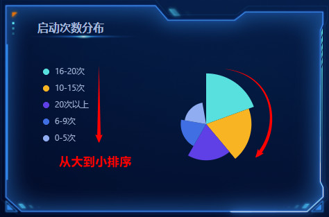 排序.jpg