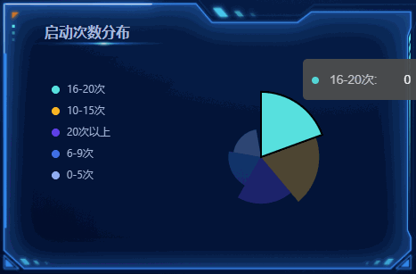展示设置.gif