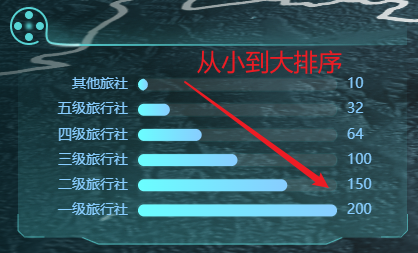 排序.png